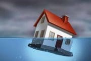 Wat is een hypothecaire lening?